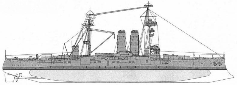 Линкоры Британской империи. Часть 5. На рубеже столетий