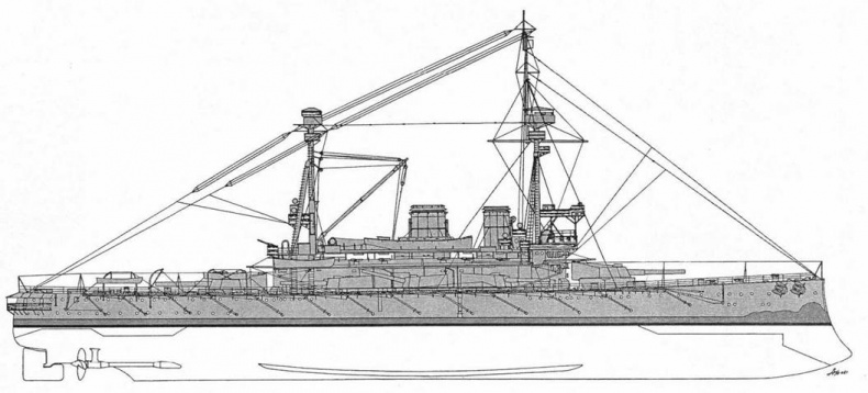 Линкоры Британской империи. Часть 5. На рубеже столетий