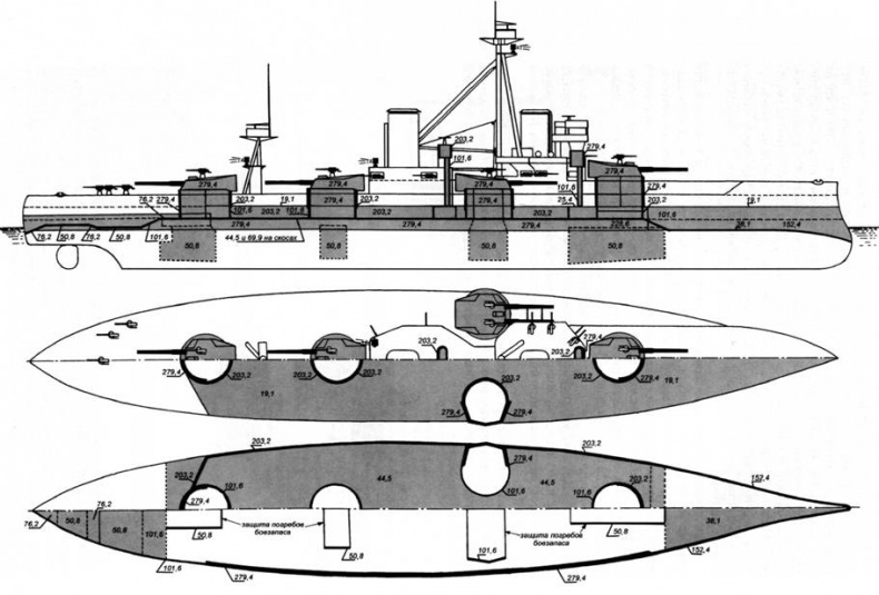 Линкоры Британской империи. Часть 6. Огневая мощь и скорость