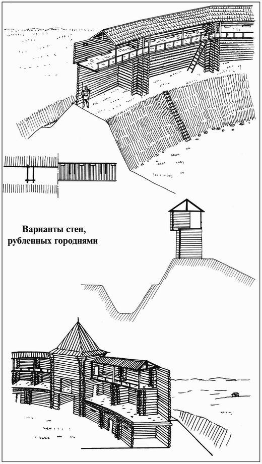 Русские крепости и осадная техника VIII-XVII вв.