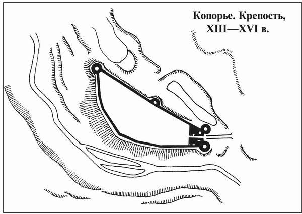 Русские крепости и осадная техника VIII-XVII вв.