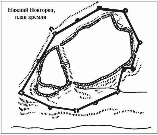 Русские крепости и осадная техника VIII-XVII вв.