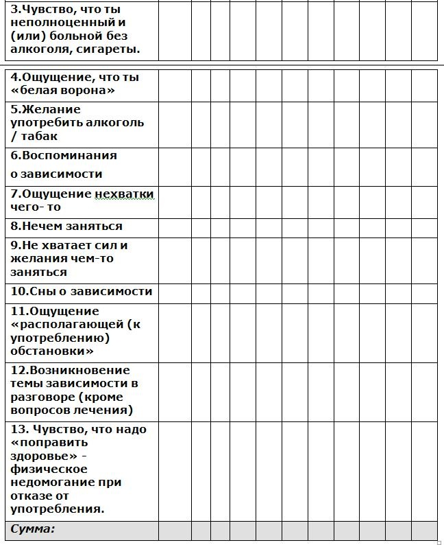 Информационная технология освобождения от алкогольной и никотиновой зависимости, депрессии, хронической усталости