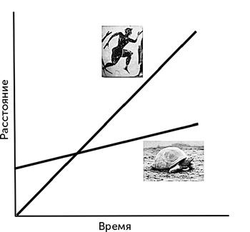 Красота физики. Постигая устройство природы