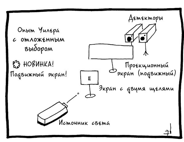 Вселенная! Курс выживания среди черных дыр, временных парадоксов, квантовой неопределенности