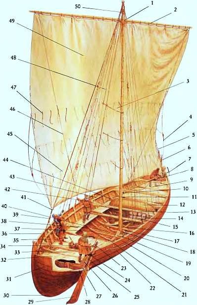 Викинги. Мореплаватели, пираты и воины