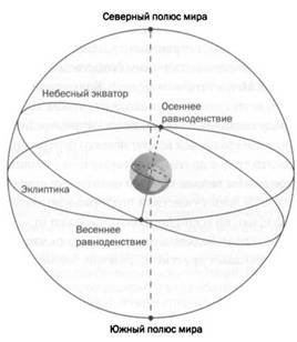 Журнал "Наука. Величайшие теории" №2. Самая притягательная сила природы. Ньютон. Закон всемирного тяготения