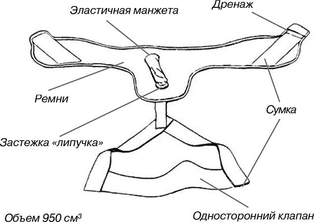 Как выжить на Марсе