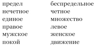 Был ли Бог математиком? Галопом по божественной Вселенной с калькулятором, штангенциркулем и таблицами Брадиса