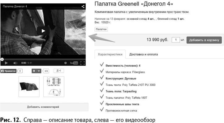 100+ хаков для интернет-маркетологов. Как получить трафик и конвертировать его в продажи