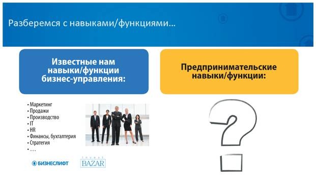 Как найти деньги для вашего бизнеса. Пошаговая инструкция по привлечению инвестиций