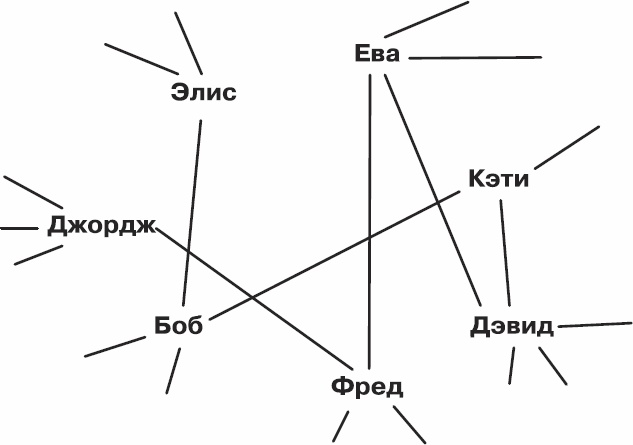 Золотой билет. P, NP и границы возможного