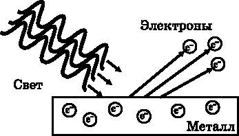 Абсолютный минимум. Как квантовая теория объясняет наш мир