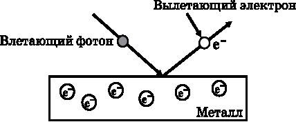 Абсолютный минимум. Как квантовая теория объясняет наш мир