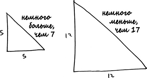 Как не ошибаться. Сила математического мышления