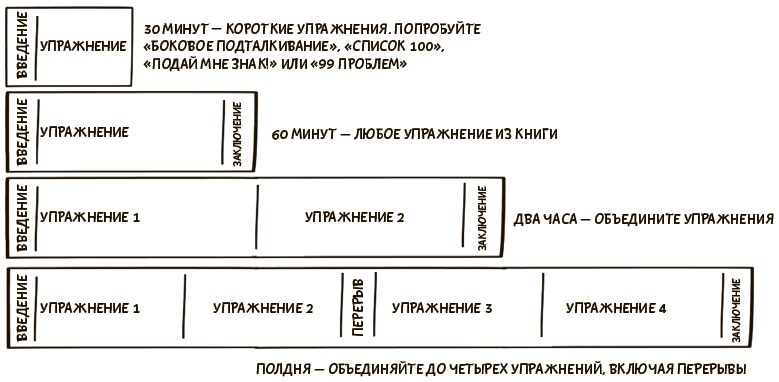 Я хочу больше идей. Более 100 техник и упражнений для развития творческого мышления