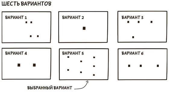 Я хочу больше идей. Более 100 техник и упражнений для развития творческого мышления