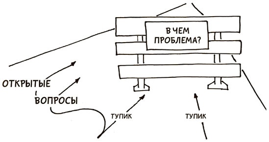 Я хочу больше идей. Более 100 техник и упражнений для развития творческого мышления