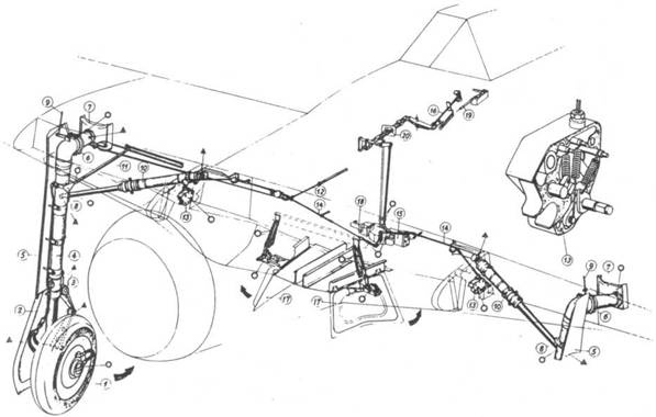 Focke Wulf Fw 190D Ta 15