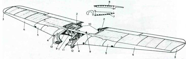 Focke Wulf FW190 A/F/G. Часть