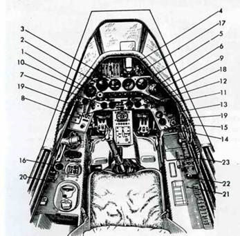 Focke Wulf FW190 A/F/G. Часть