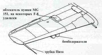 Focke Wulf FW190 A/F/G. Часть