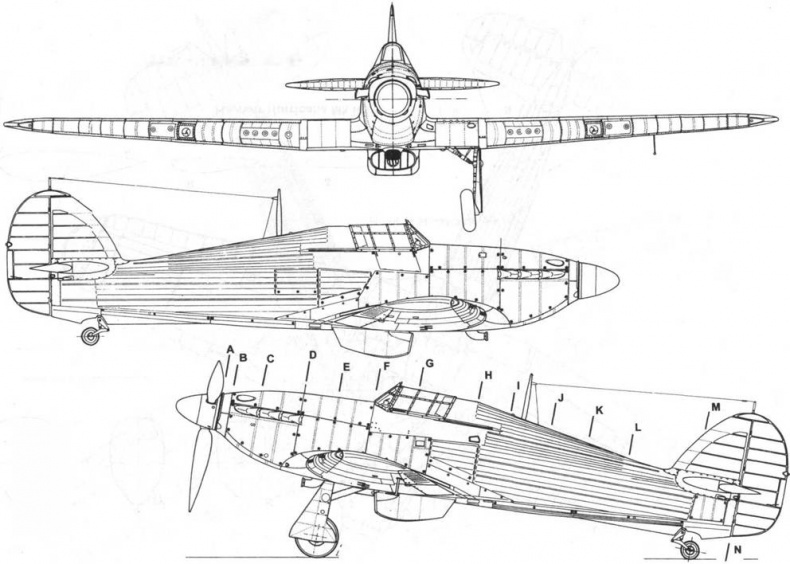 Hawker Hurricane. Часть