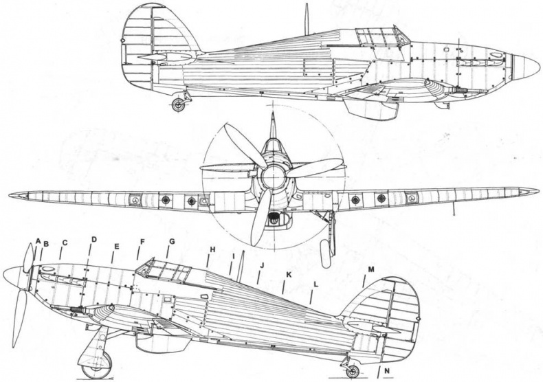 Hawker Hurricane. Часть