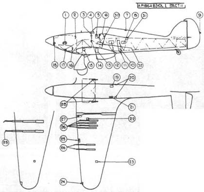 Hawker Hurricane. Часть