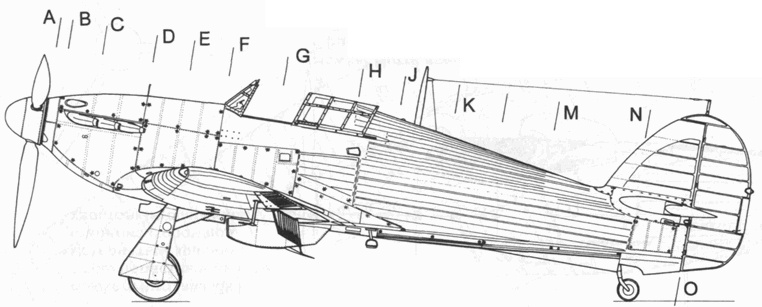 Hawker Hurricane. Часть 1