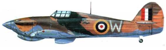 Hawker Hurricane. Часть 1