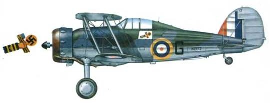 Gloster Gladiator