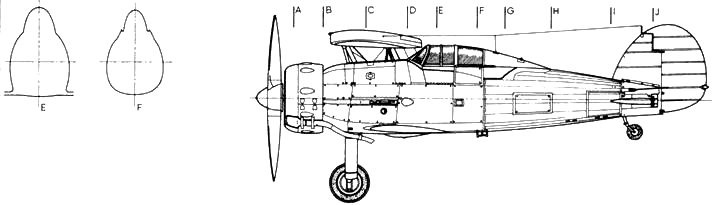 Gloster Gladiator