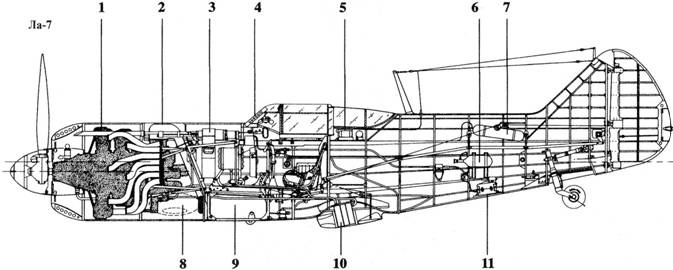 Ла-7