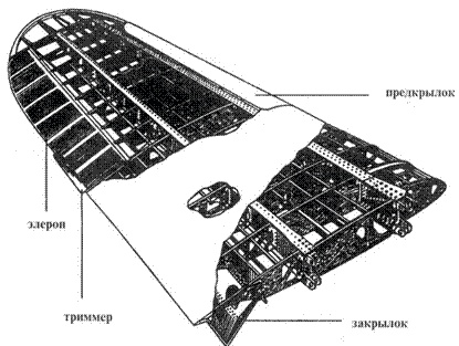 Ла-7