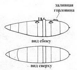 Messerschmitt Bf 109. Часть 3