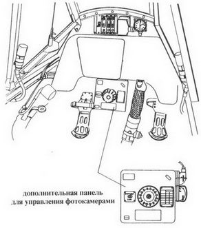 Messerschmitt Bf 109. Часть 3