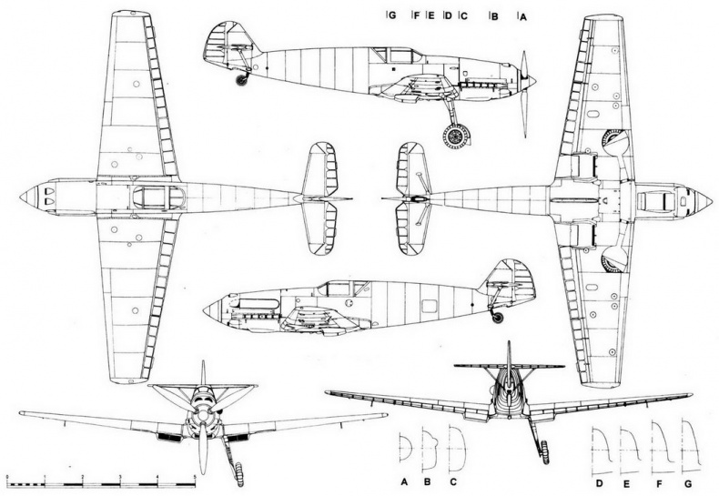 Messerschmitt Bf 109. Часть 1