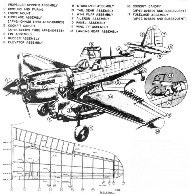 Curtiss P-40. Часть 3