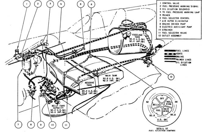 Curtiss P-40. Часть 3