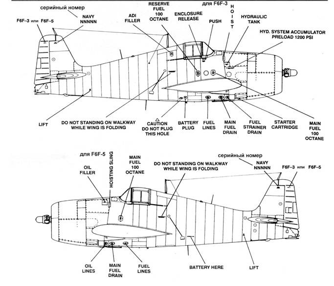 F6F Hellcat Часть 1