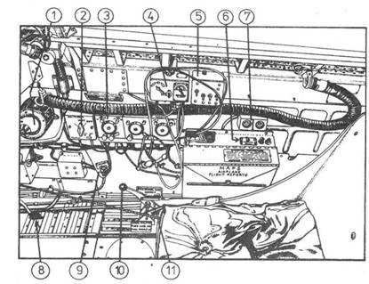 Р-47 «Thunderbolt» Тяжелый истребитель США