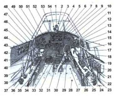 Як-1/3/7/9 во второй мировой войне Часть