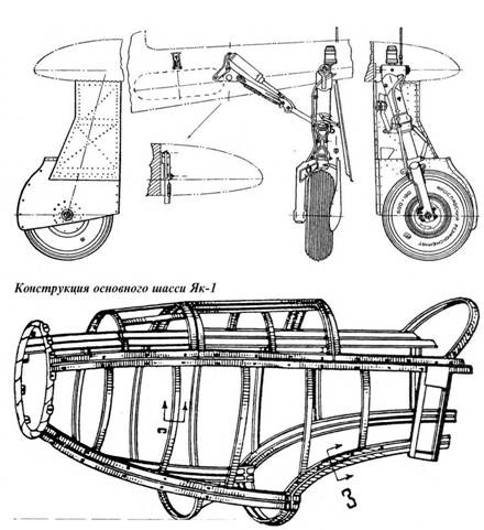 Як-1/3/7/9 во второй мировой войне Часть