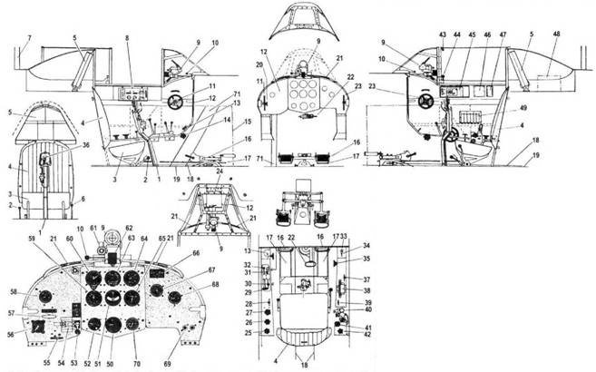 Як-1/3/7/9 во второй мировой войне Часть