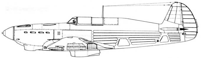 Як-1/3/7/9 во второй мировой войне Часть