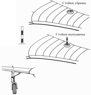 Як-1/3/7/9 во второй мировой войне Часть 1