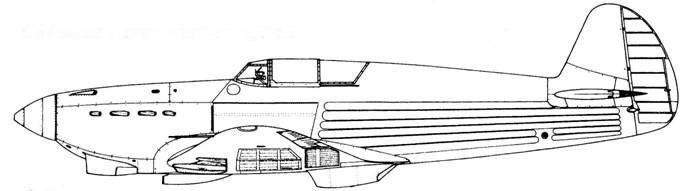 Як-1/3/7/9 во второй мировой войне Часть 1