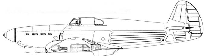 Як-1/3/7/9 во второй мировой войне Часть 1