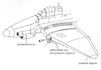 Ju 87 «Stuka» Часть